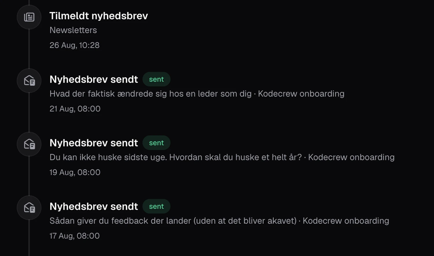 Et leads log med tilmelding til nyhedsbrev og automatiske nyhedsbreve sendt hver anden dag