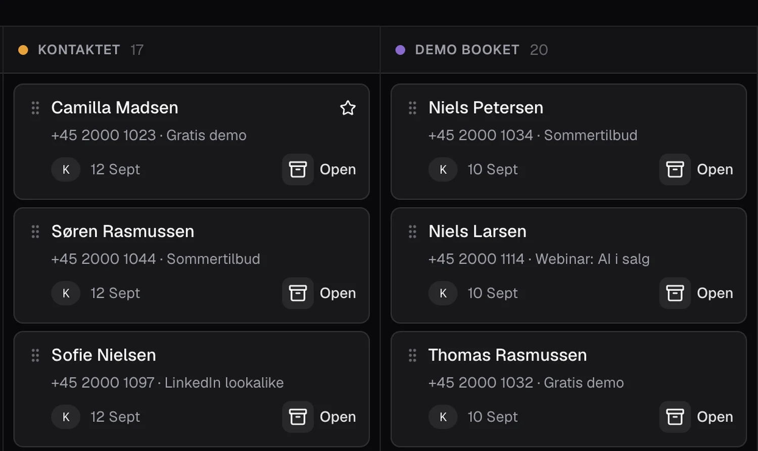 Kodeleads board med leads i faserne Kontaktet og Demo booket
