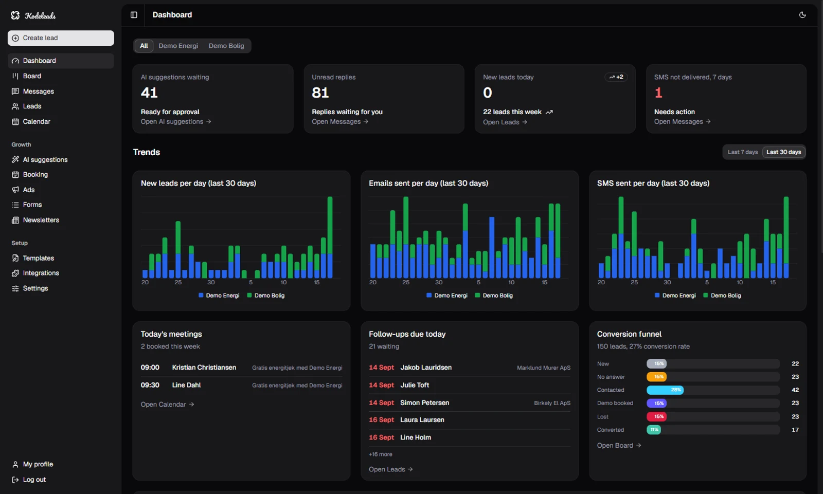 Kodeleads dashboard med leads, beskeder og bookinger